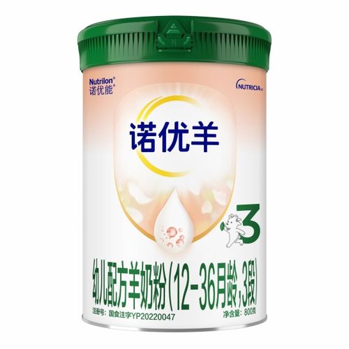 寶寶消化吸收問題多,諾優能扛鼎之作諾優羊顯奇招